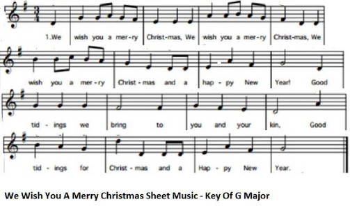 We wish you a merry Christmas sheet music and tin whistle notes