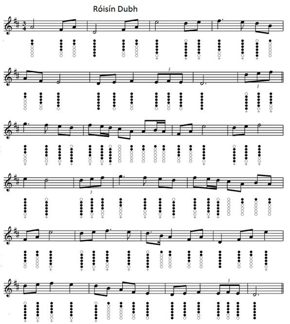 Roisin Dubh sheet music notes