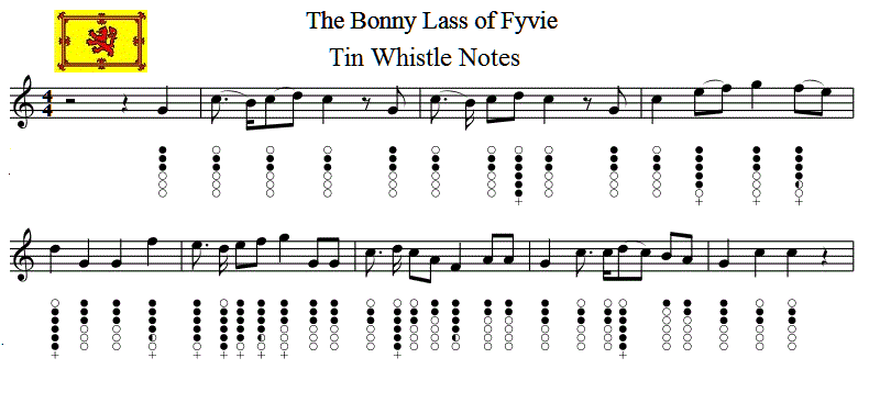 Bonny Lass of Fyvie sheet music