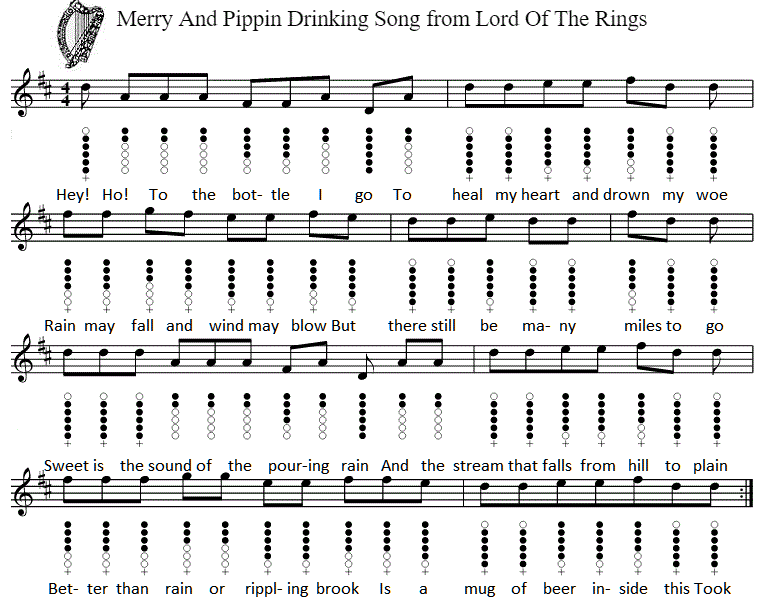 Merry And Pippin Drinking Song sheet music from Lord Of The Rings