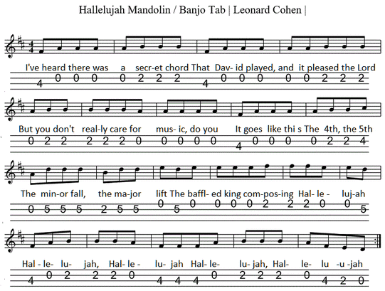 hallelujah mandolin and banjo tab