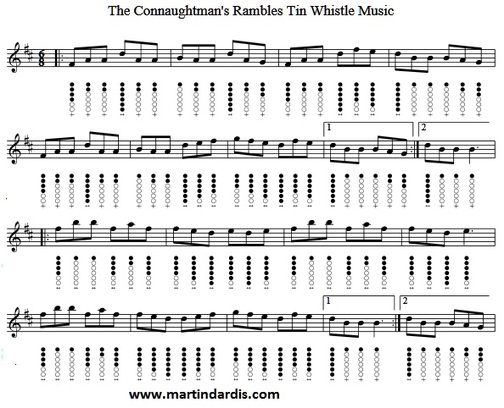 The Connaught Rambles Tin Whistle Sheet Music