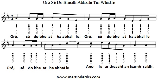Oro se do bheata abhaile sheet music for tin whistle