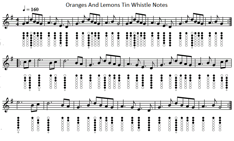 Oranges and lemons tin whistle sheet music