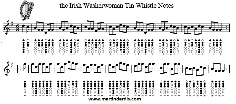 The Irish Washerwoman Tin Whistle Sheet Music