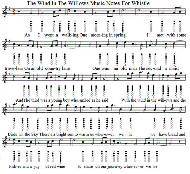 The wind in the willows sheet music and tin whistle notes