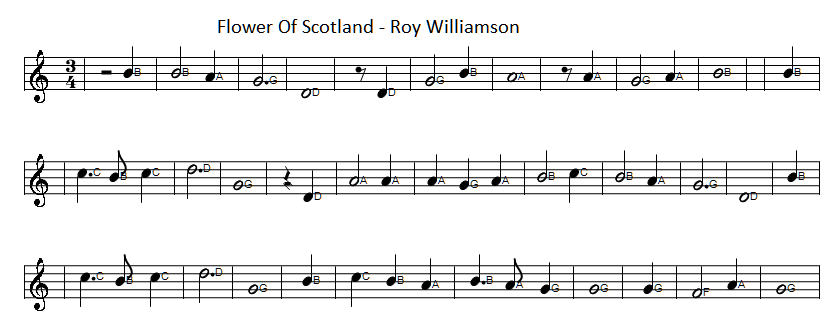 Flower of Scotland piano sheet music with letter notes