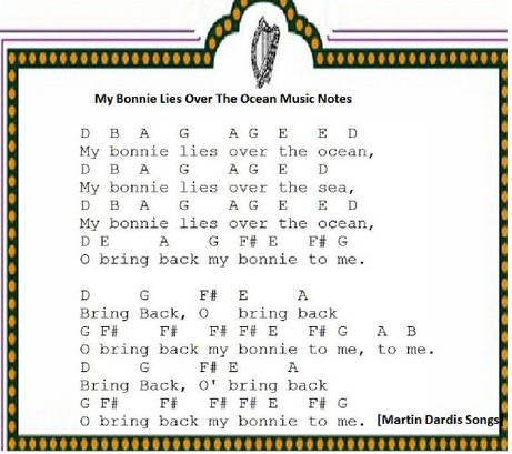 My Bonny Lies Over The Ocean tin whistle and piano notes