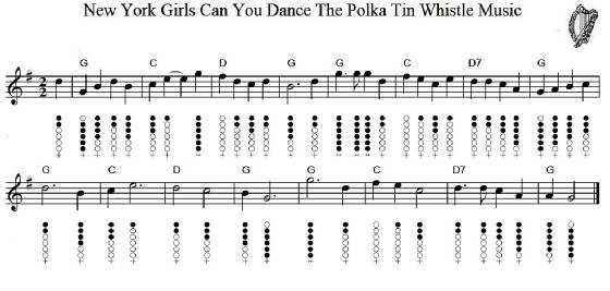 New york girls can you dance the polka sheet music