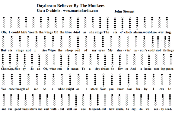 Daydream Believer Tin Whistle Sheet Music