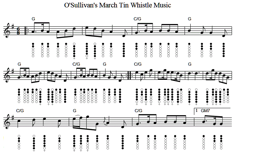 O' Sullivan's March Tin Whistle Sheet Music