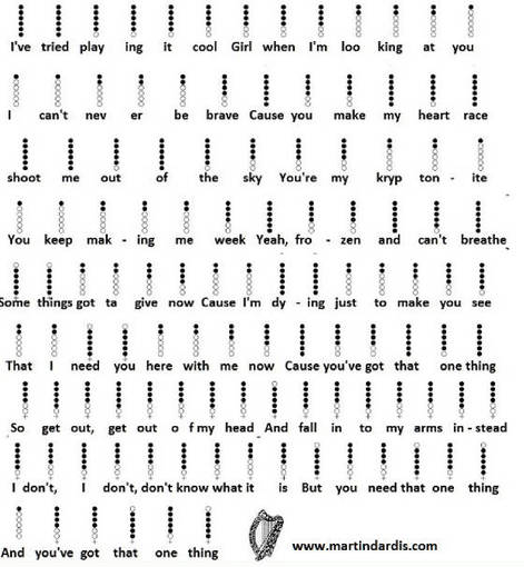 One Thing Tin Whistle Sheet Music Notes By One Direction
