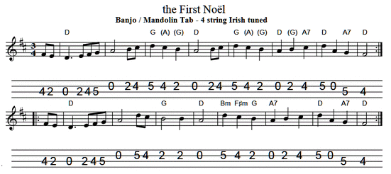 The First Noel Tin mandolin tab in D
