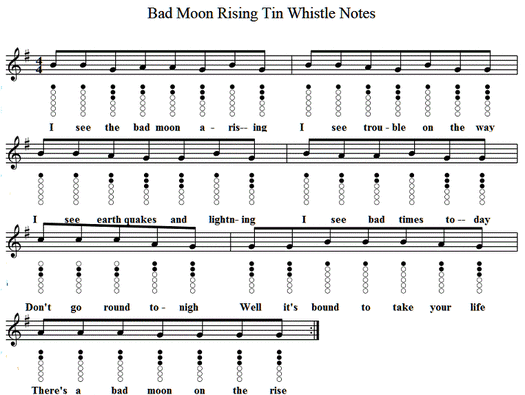 Bad moon rising sheet music