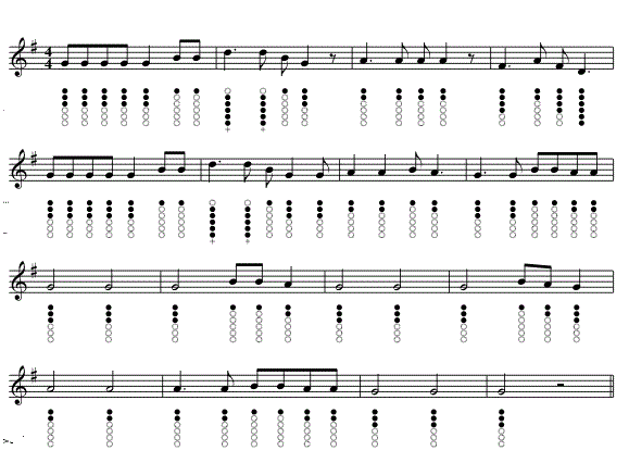 going to the zoo sheet music and tin whistle notes by Tom Paxton