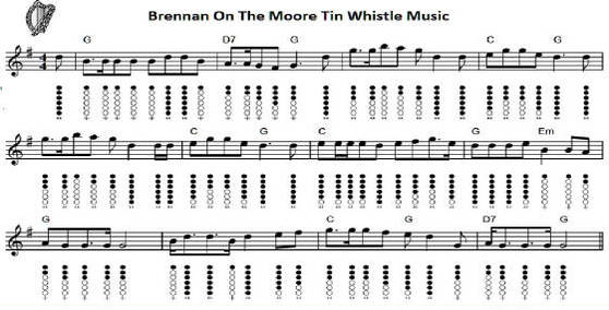 Brennan On The Moore sheet music and tin whistle notes