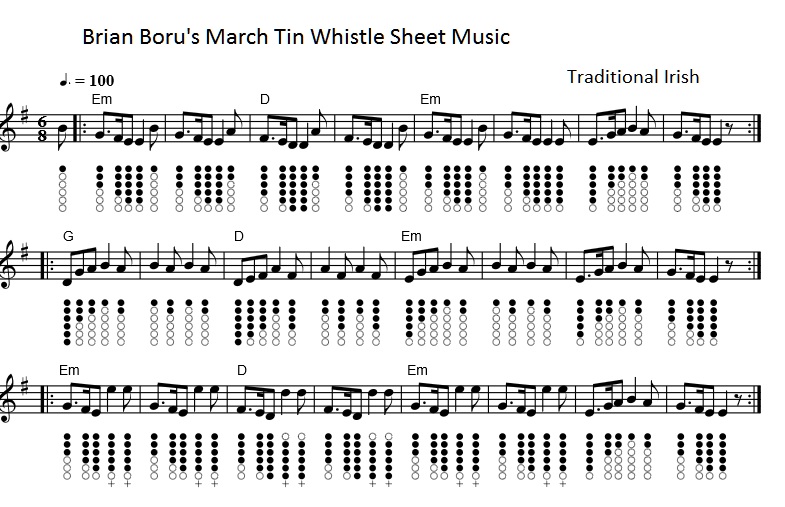Brian borus march tin whistle sheet music notes