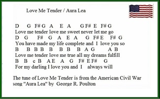 Love me tender easy to play letter notes