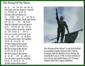 The rising of the moon letter notes for tin whistle