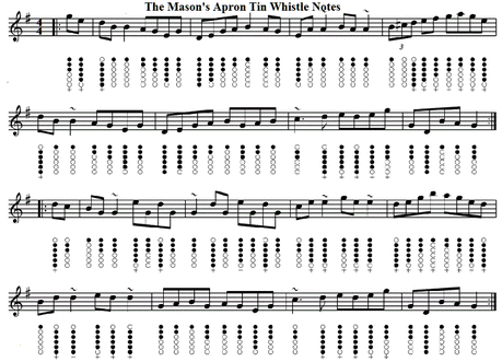 the masons apron tin whistle sheet music