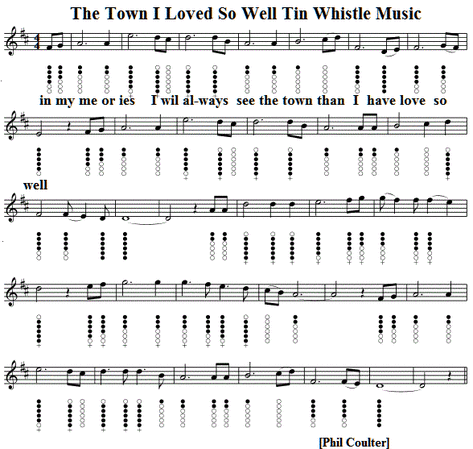 The Town I Loved So Well Sheet Music And Tin Whistle Notes