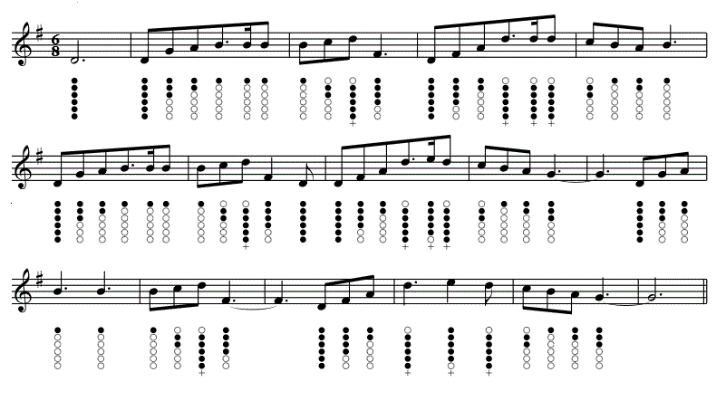 the connemara cradle song sheet music and whistle notes