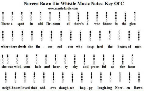 Noreen Bawn Tin Whistle Sheet Music