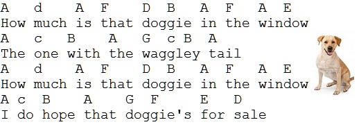 How Much Is That Doggie In The Window easy letter notes version