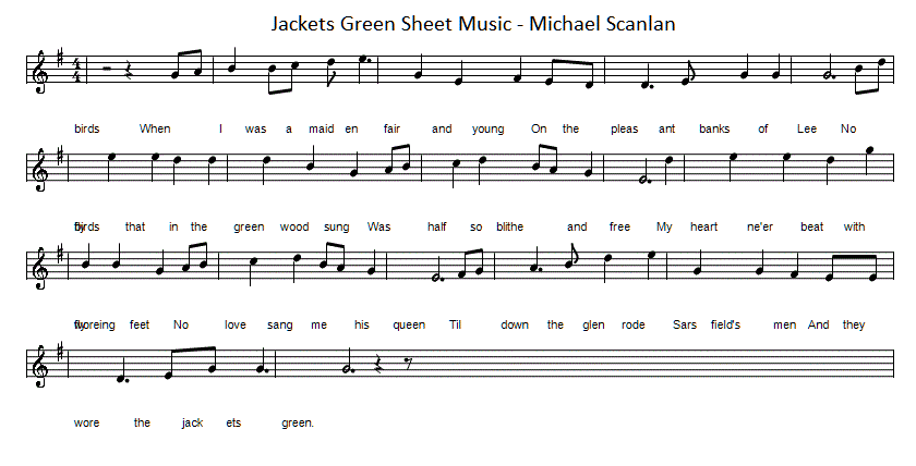 Jackets green sheet music