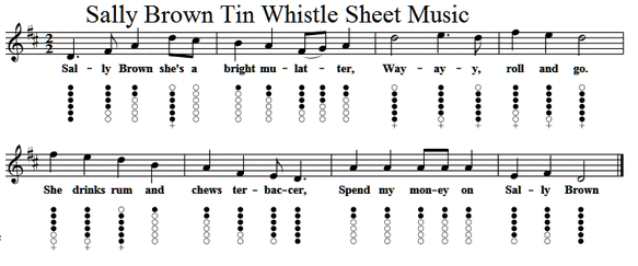 Sally brown tin whistle sheet music