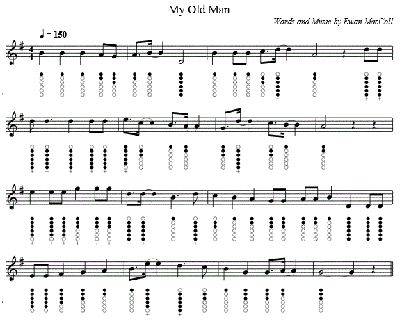 My old man sheet music notes by Ewan McColl