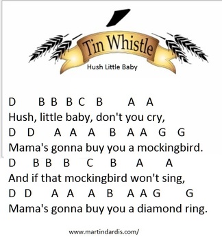 Hush little baby letter notes for childrens song.