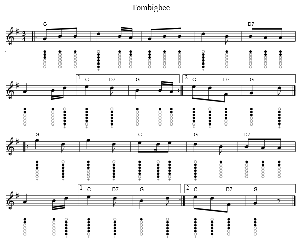 Tombigbee Waltz tin whistle sheet music notes