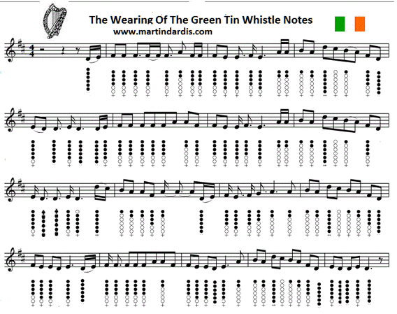 The wearing of the green sheet music and tin whistle notes