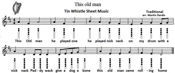 This Old Man Tin Whistle Notes and Sheet Music for beginners
