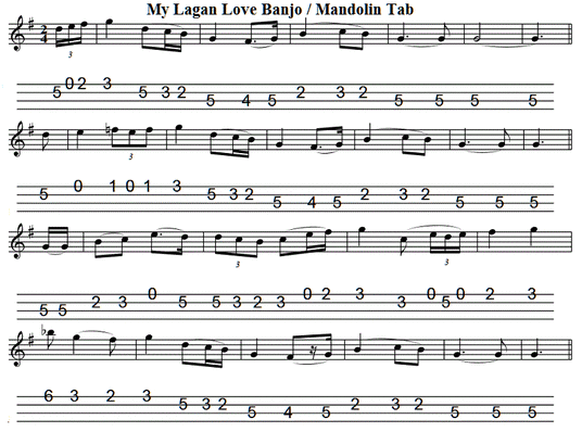 My lagan love sheet music for the Irish banjo