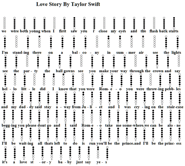 Love Story Tin Whistle Notes By Taylor Swift Irish Folk Songs