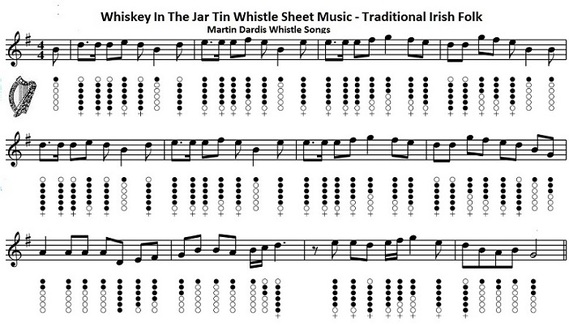 Whiskey In The Jar sheet music in G Major