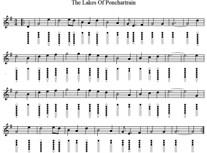 The Lakes Of pontchartrain sheet music and tin whistle notes