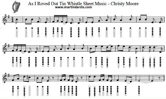 As I Roved Out Tin Whistle Sheet Music Notes
