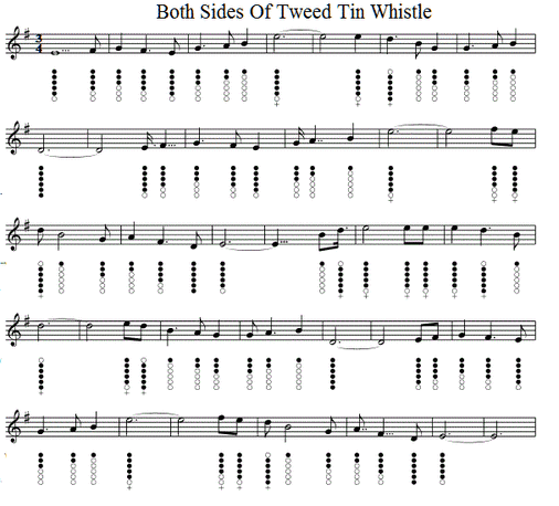 Both sides of tweed sheet music and tin whistle notes