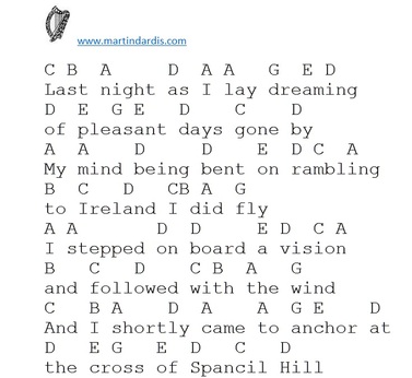Spancil hill music letter notes