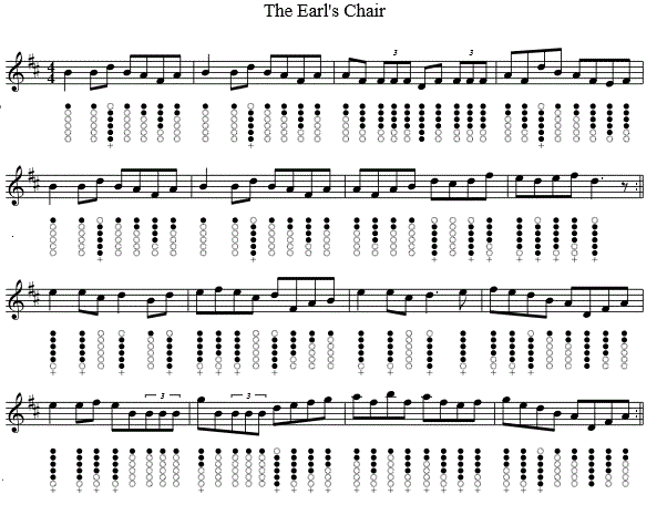 The Earl's Chair Tin Whistle Sheet Music