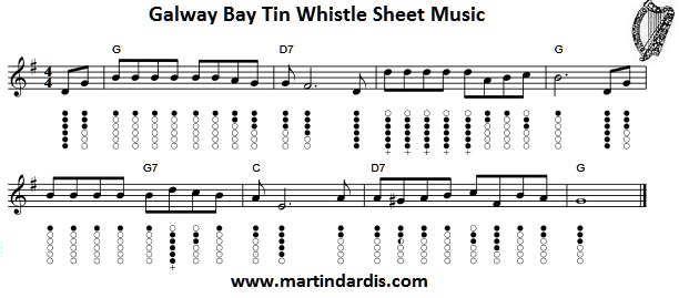 Galway Bay sheet music and tin whistle notes