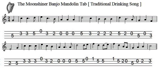 the moonshiner banjo tab