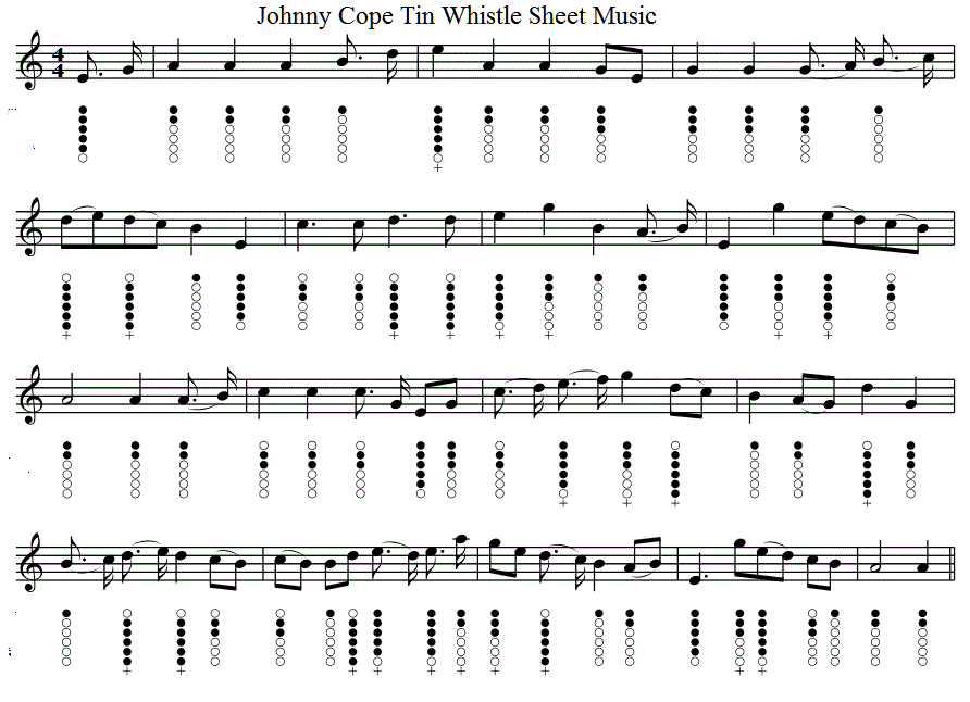 Johnny Cope sheet music and tin whistle notes