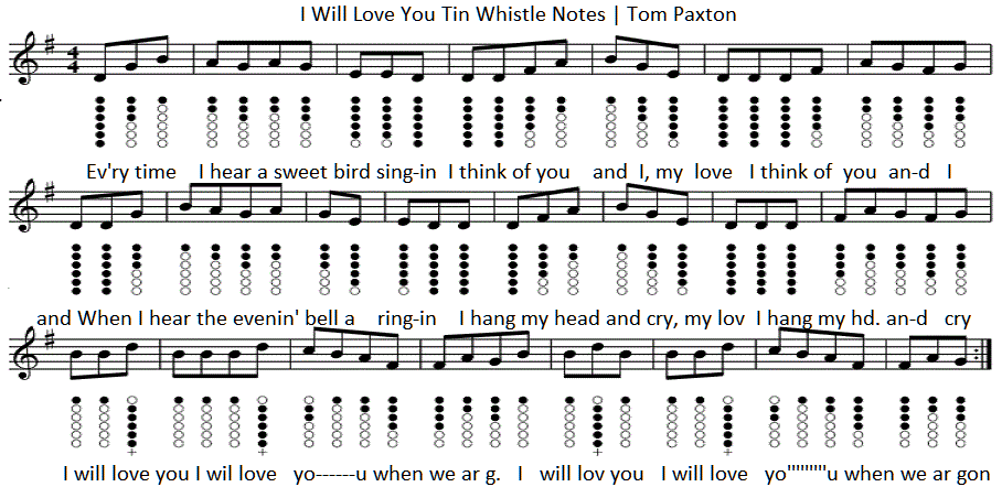 I will love you sheet music by Tom Paxton and recorded by The Furey Brothers