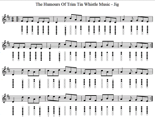 The Humours Of Trim Tin Whistle Sheet Music