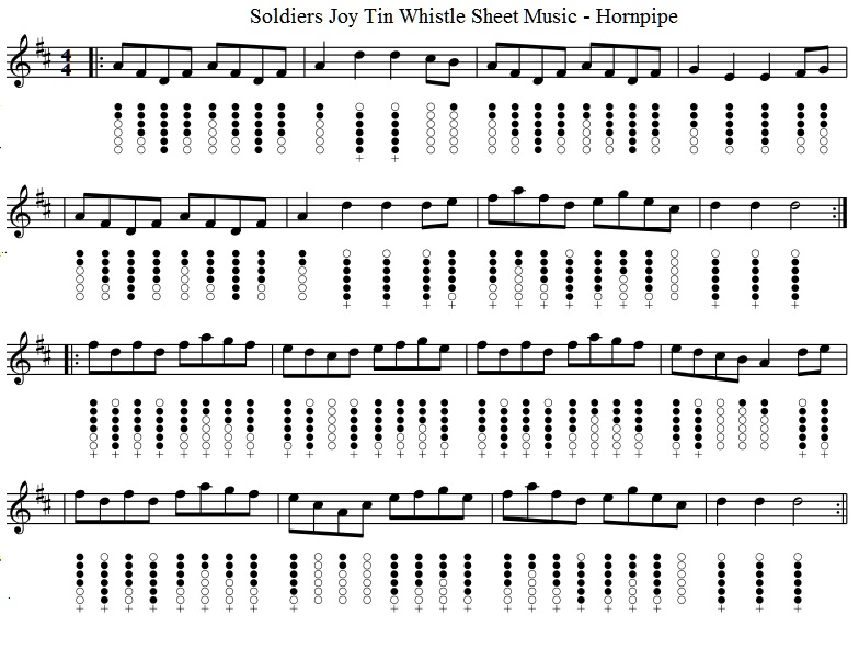 Soldiers joy sheet music for the tin whistle