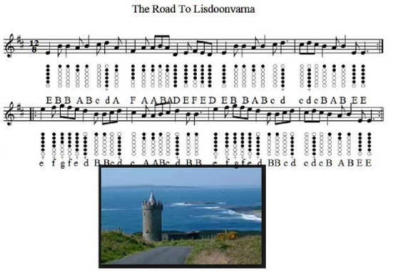 The Road To Lisdoonvarna Tin Whistle Sheet Music